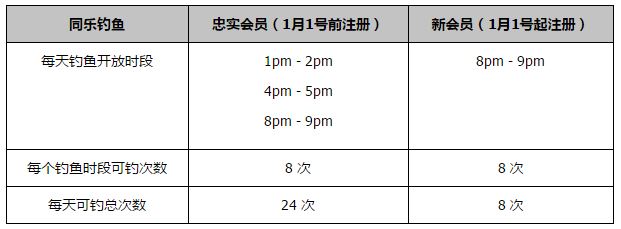 不过《全尤文》指出，菲利普斯本人更希望留在英超，他认为在熟悉的英超赛场上自己可以得到更多的出场机会，这也有利于菲利普斯在下半赛季恢复状态，参加明夏欧洲杯。